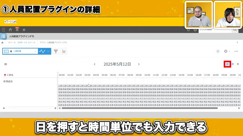 日・月・年単位の時間軸切り替え