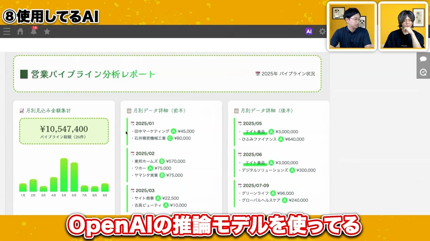 smart at AIの利用AIモデル