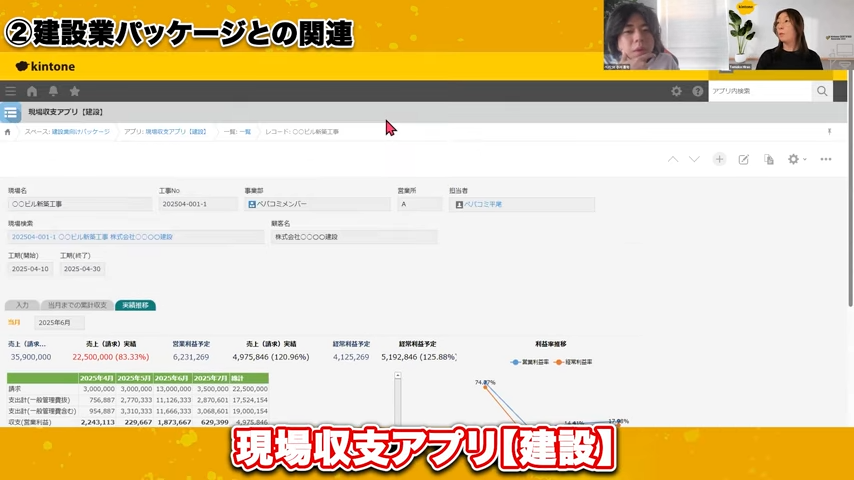 個別工事と全体収支の同時管理