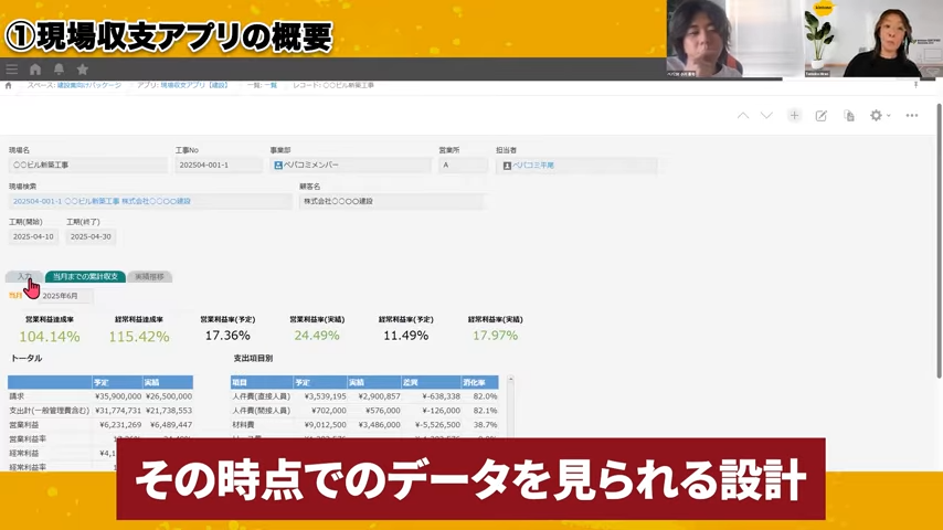 krewdsashboardによるデータ可視化の具体的な機能