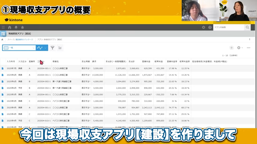 krewdashboardを活用した建設業の現場収支管理事例