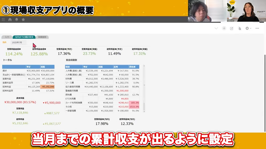 累計収支の表示方法