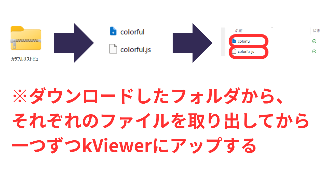 ダウンロードしたあと、フォルダから、それぞれのファイルを取り出して、それぞれアップしましょう。