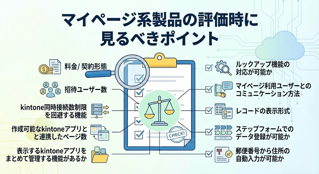 マイページ系製品の評価時に見るべきポイント