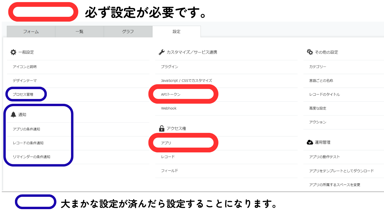 ②最低限、次の項目を設定します。