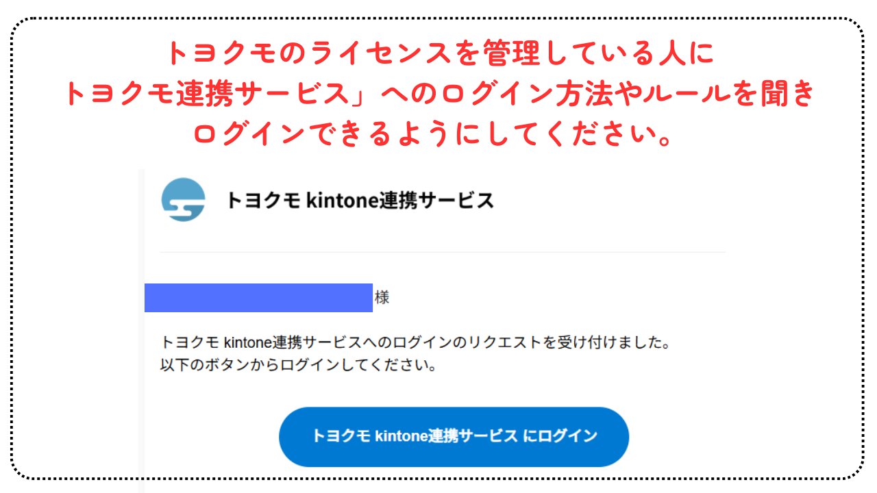 2.導入しているプラグインとログイン方法