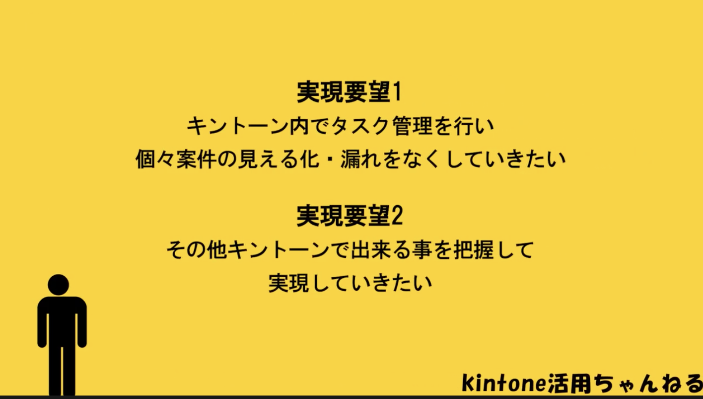司法書士実現要望