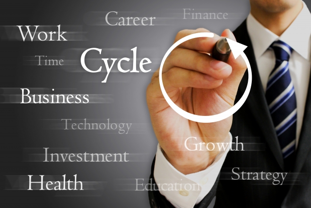 kintone（キントーン）の導入で失敗しないために覚えておきたい3つのポイント