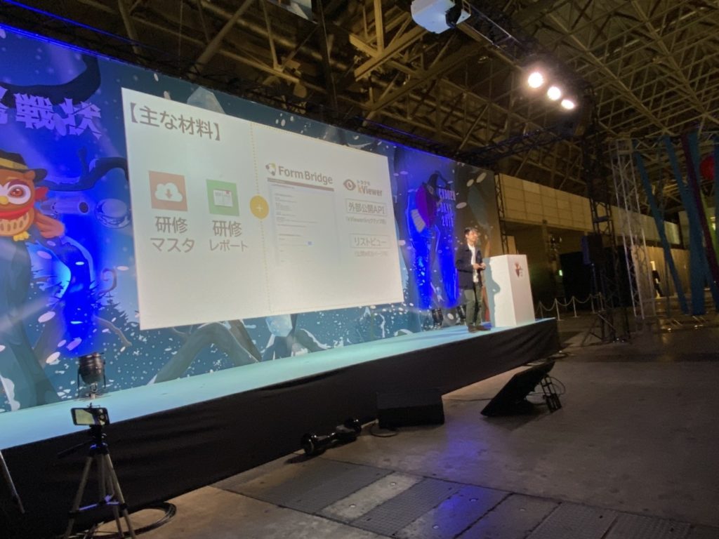 kintone(キントーン)