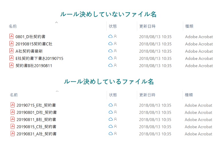 オフィススペースを確保すると想像以上にコストダウンが実現出来た 株式会社vivid ペパコミ