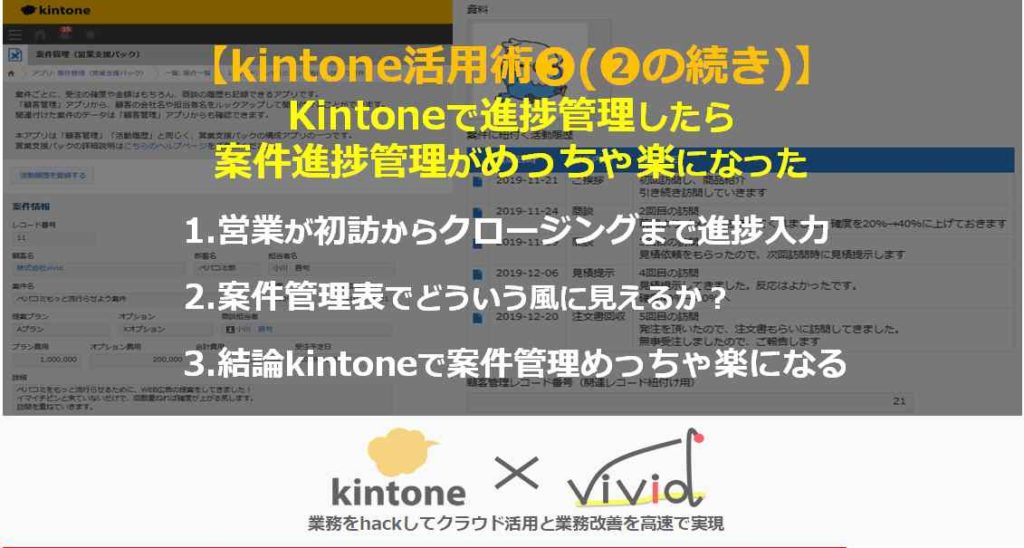 Kintoneで進捗報告を入れてみたら案件進捗管理が超簡単になった ペパコミ Kintoneコンサル会社が発信する情報サイト