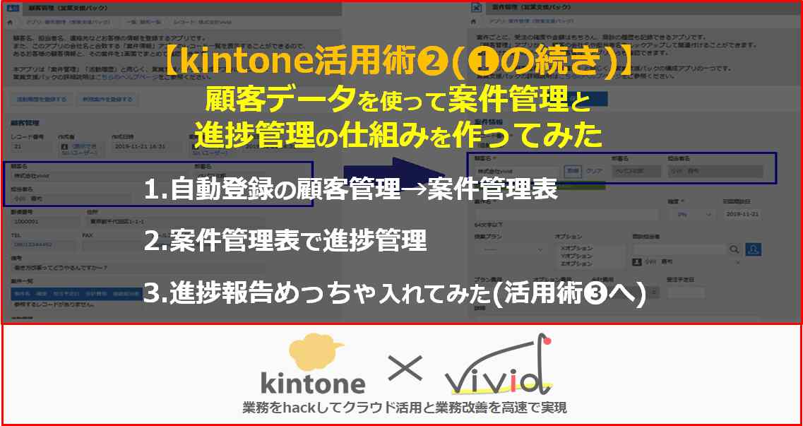 【快適】kintoneに登録された顧客データを使って案件管理してみた | ペパコミ株式会社