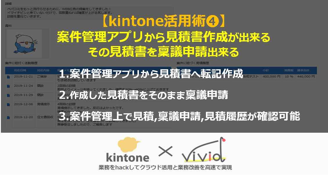 kintoneの案件管理から見積書作成して一元管理してみた | ペパコミ株式会社