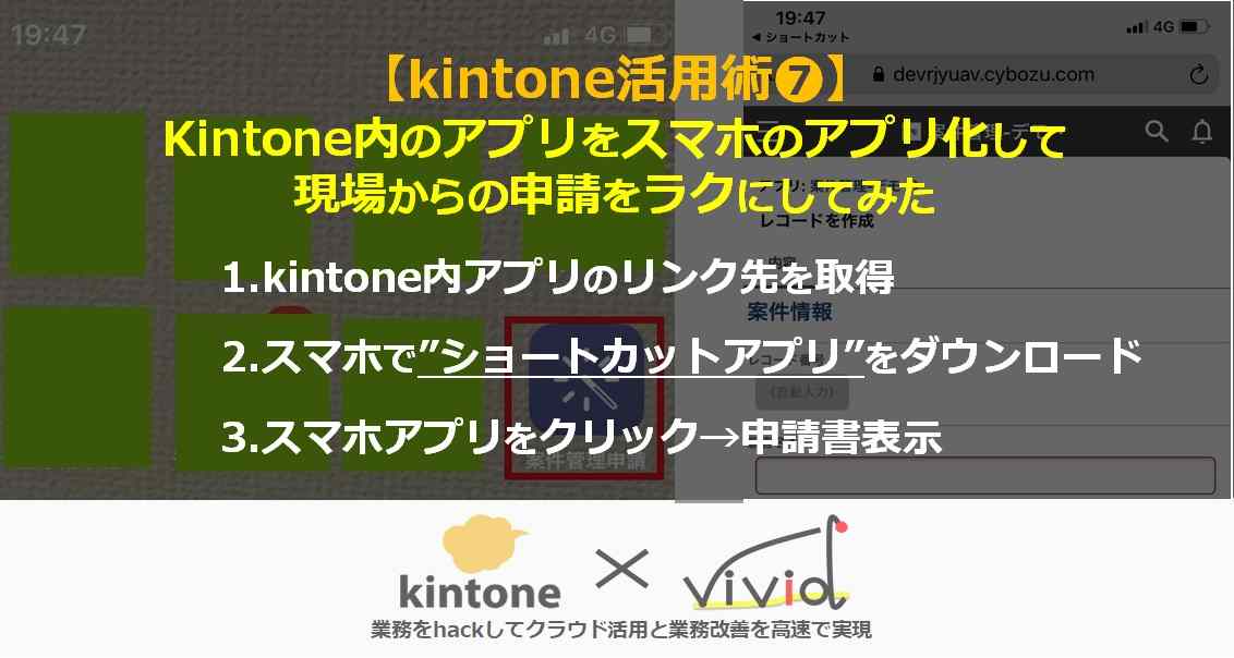 kintoneで作った申請書がスマホアプリに！？現場が楽々運用 | ペパコミ株式会社