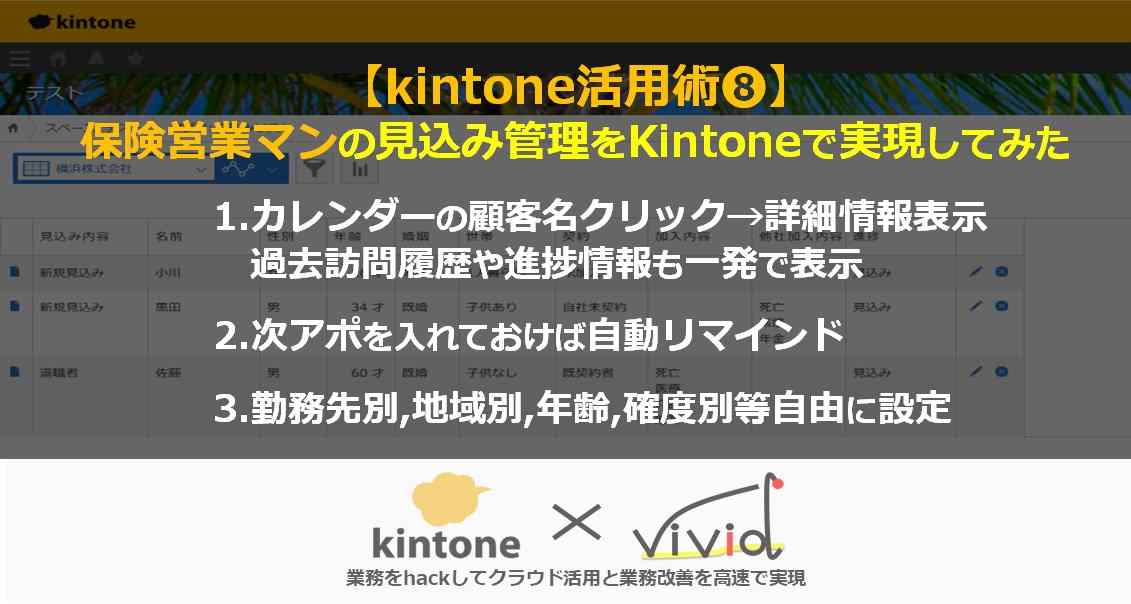 【保険営業マン必見】kintoneなら見込み管理を安全に活用出来る | ペパコミ株式会社