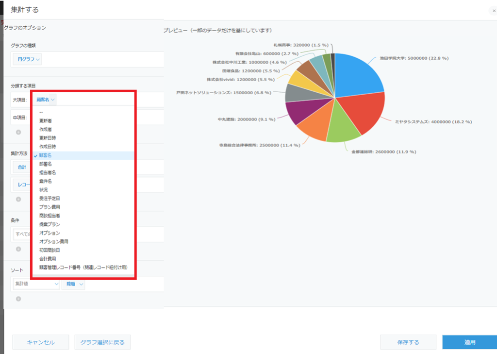 キントーンのデータを円グラフで集計してみた