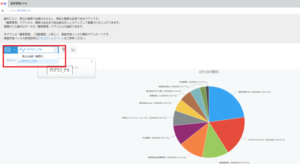 キントーンのデータを円グラフで集計してみた