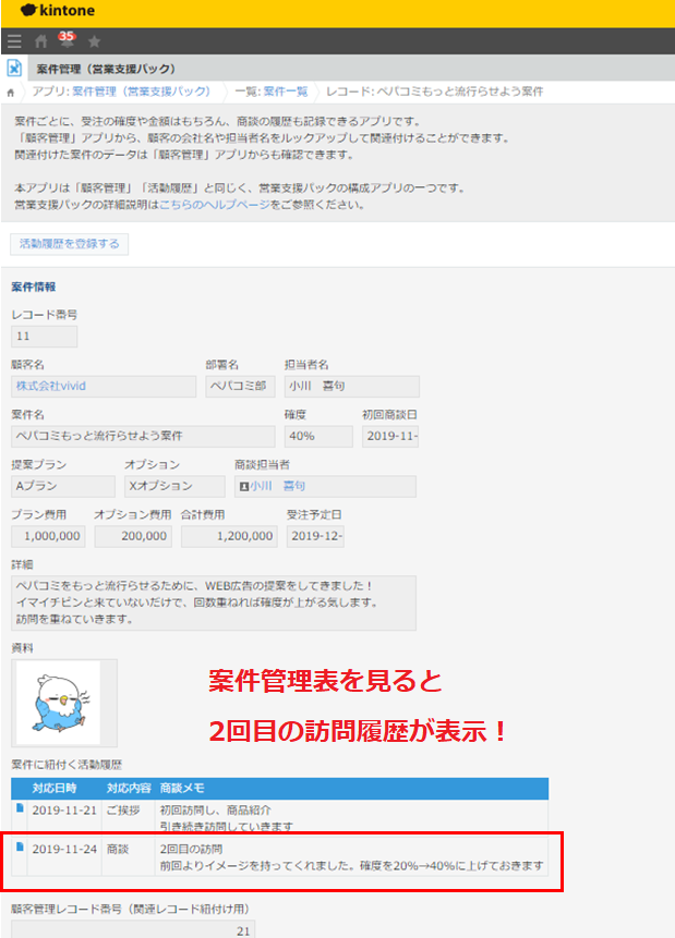 kintoneで案件進捗管理が超楽になった