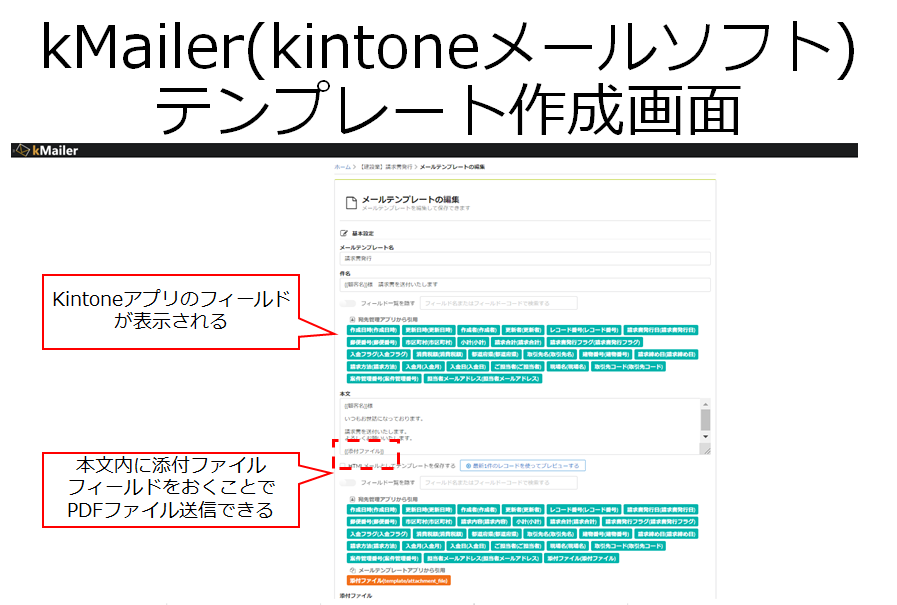 kintone(キントーン)コンサルならペパコミへ