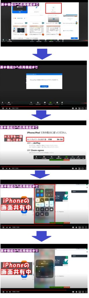 Zoomの使い方を分かりやすく動画で紹介