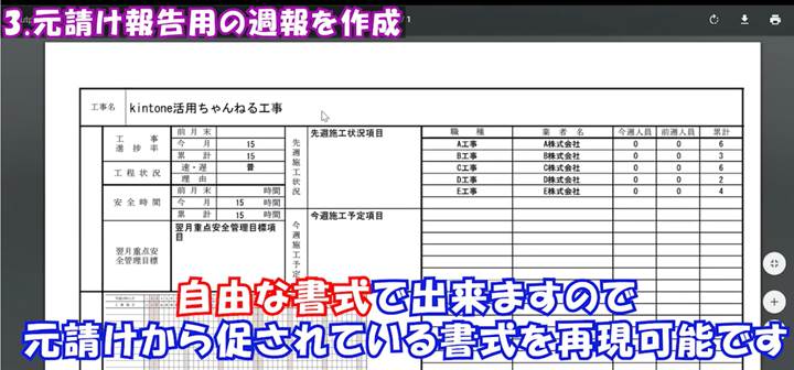 建設現場の日報・工程管理はkintone(キントーン)で