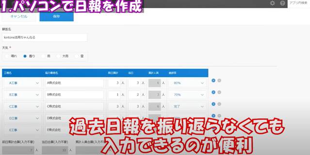 建設現場の日報・工程管理はkintone(キントーン)で