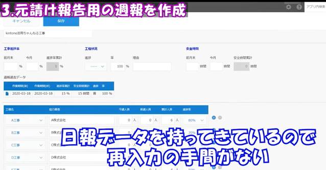 建設現場の日報・工程管理はkintone(キントーン)で