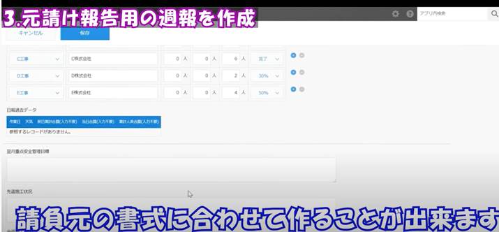建設現場の日報・工程管理はkintone(キントーン)で