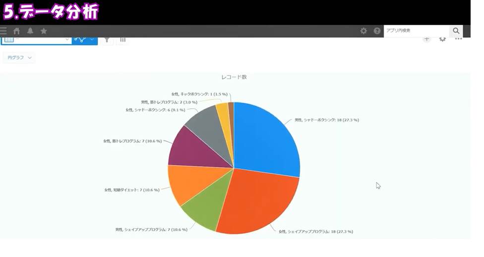 キントーンで予約管理