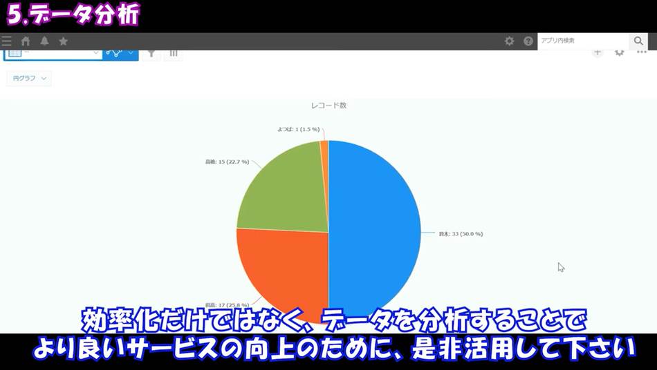 オンライン予約管理システム
