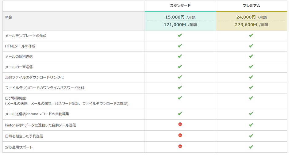 カジノ シークレット ライセンス カジノ シークレット ライセンス