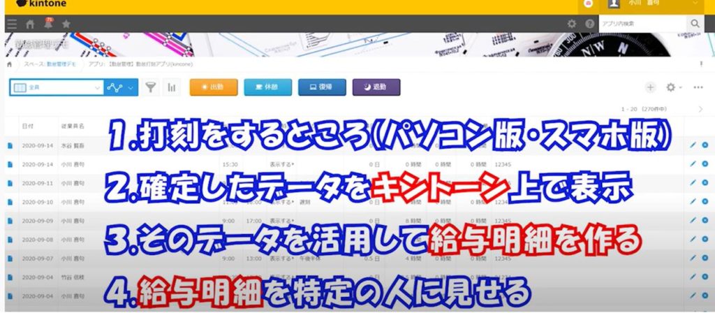 kintoneで勤怠管理から給与明細作成・送付まで自動化