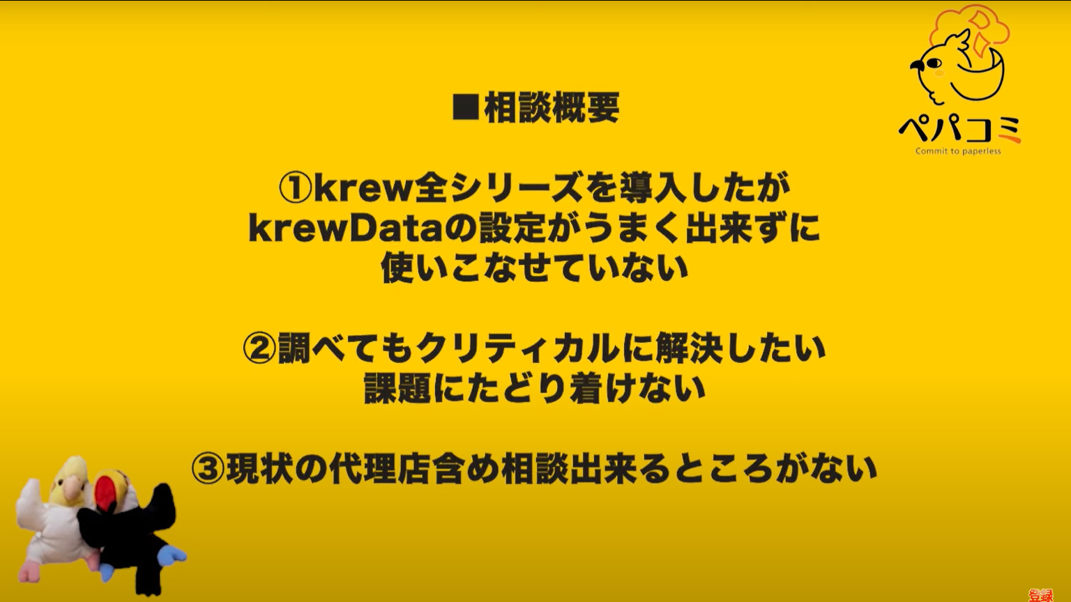 kintone(キントーン)