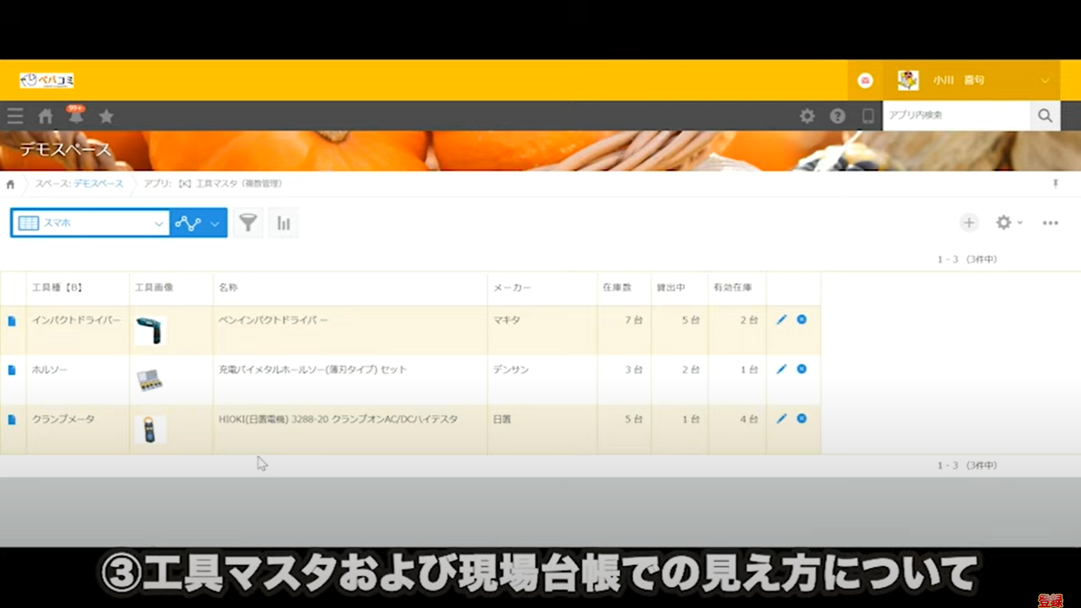 kintone(キントーン)