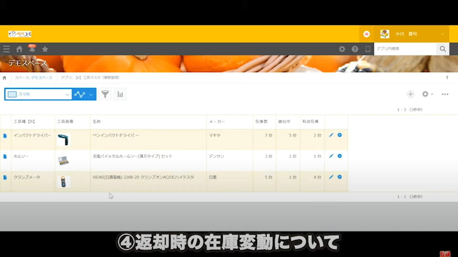 kintone(キントーン)