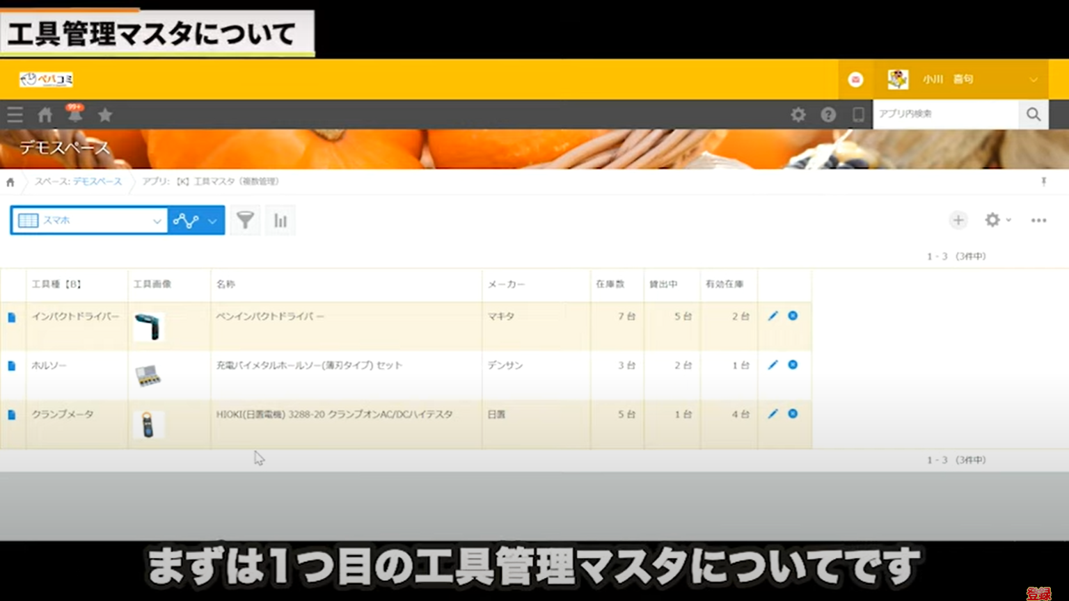 kintone(キントーン)