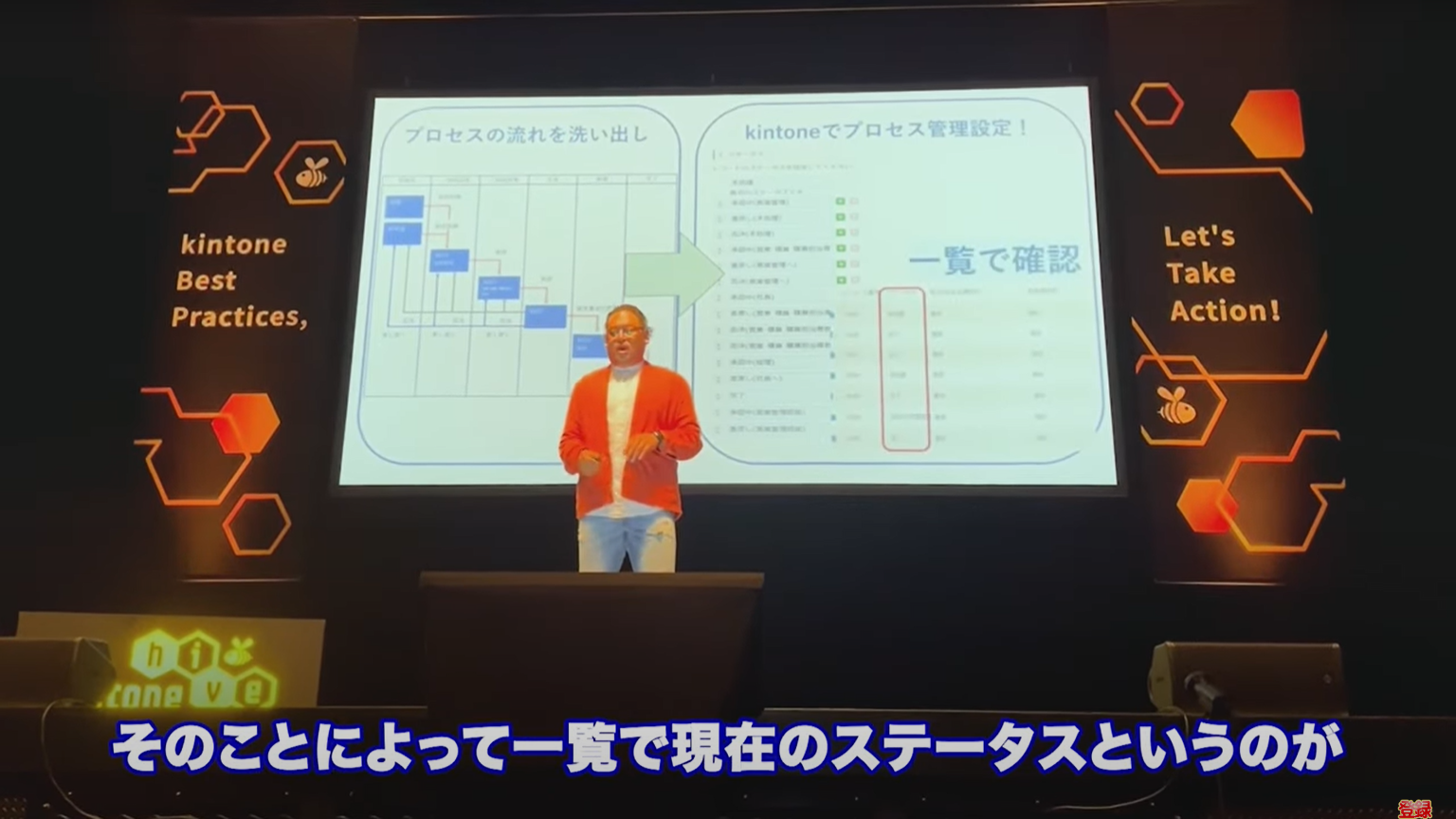 kintone(キントーン)
