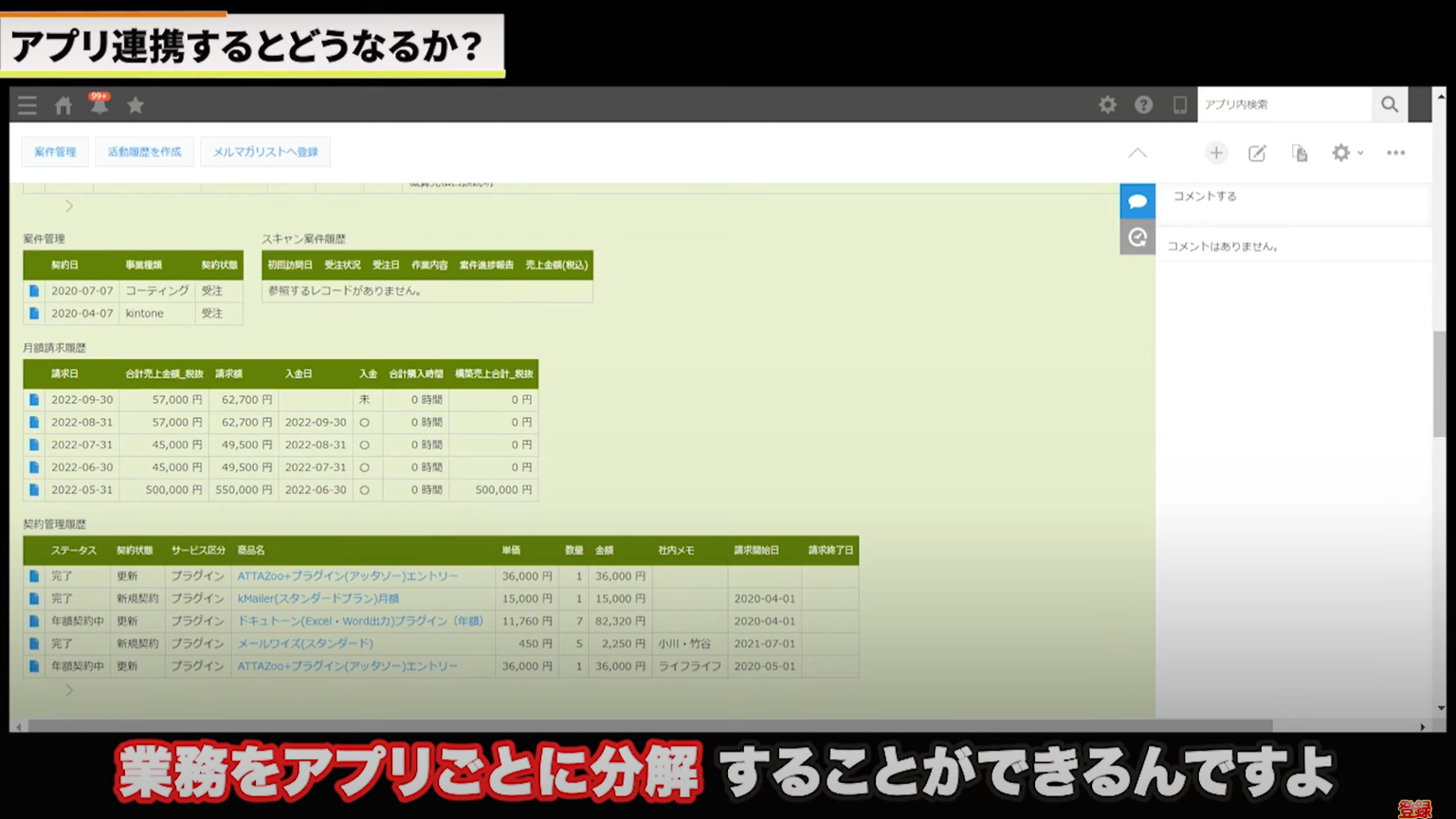 kintone(キントーン)