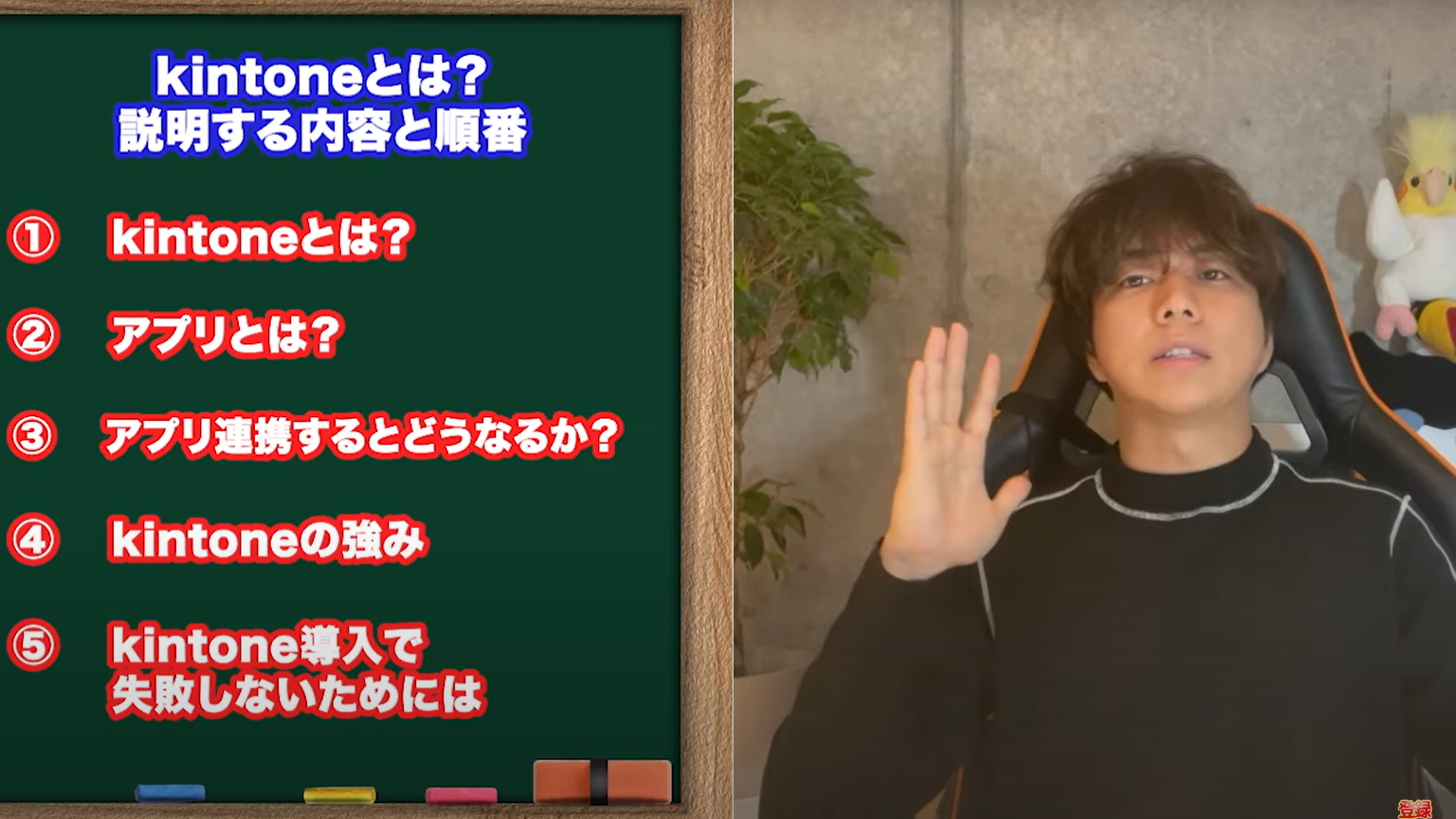 kintone(キントーン)