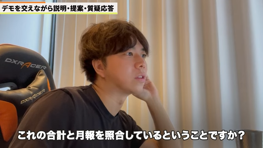 Kintone(キントーン)