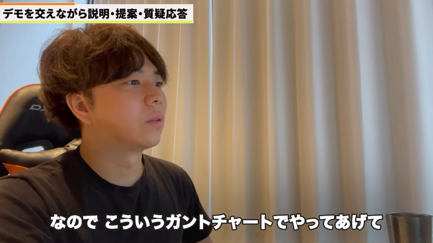 Kintone(キントーン)