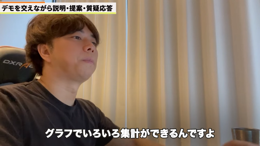 Kintone(キントーン)