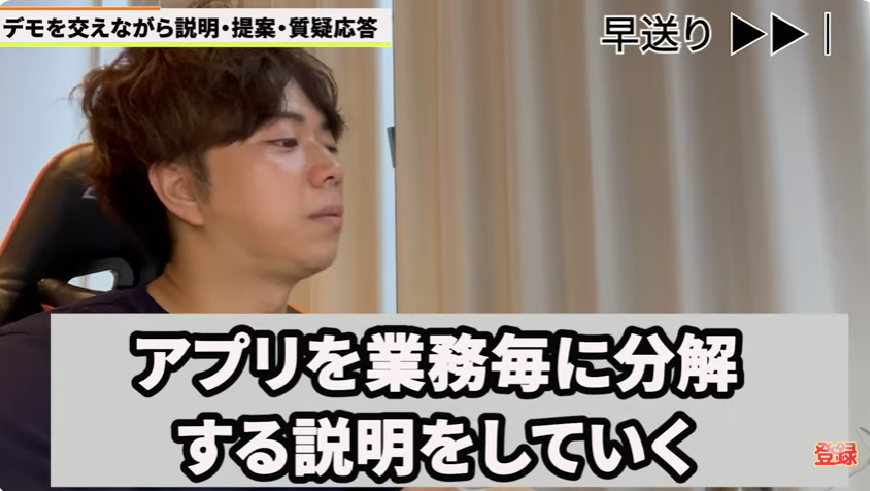 kintone(キントーン)