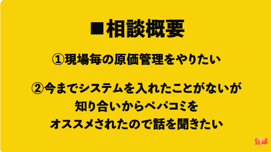 kintone(キントーン)