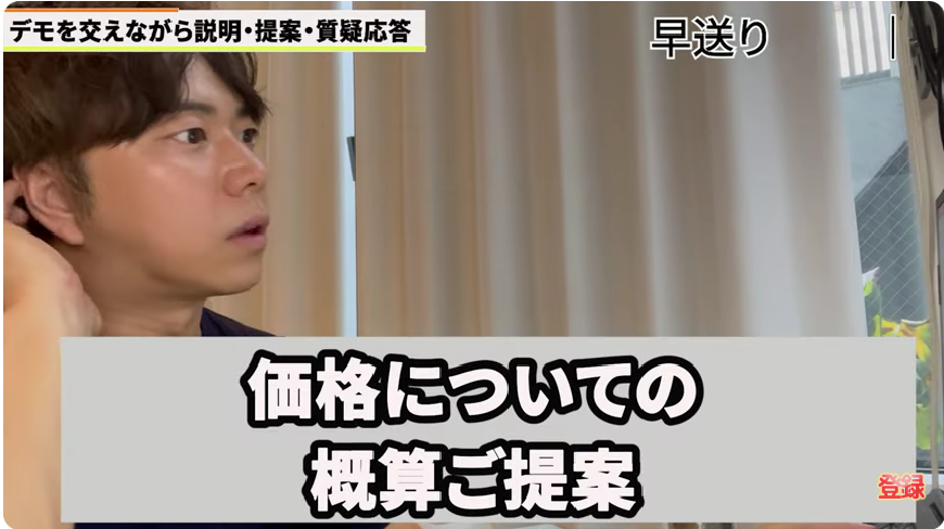 kintone(キントーン)