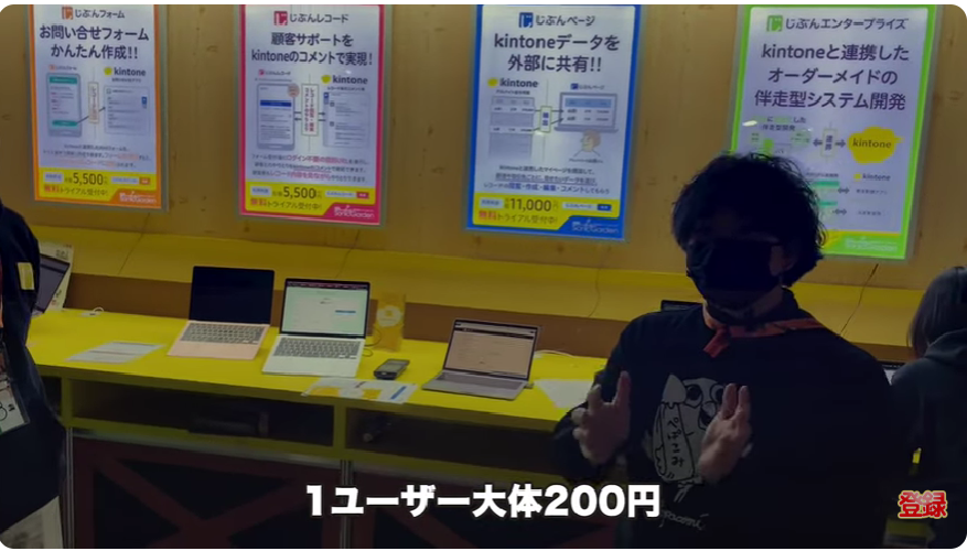 kintone(キントーン)