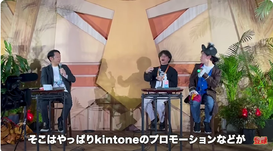 kintone(キントーン)