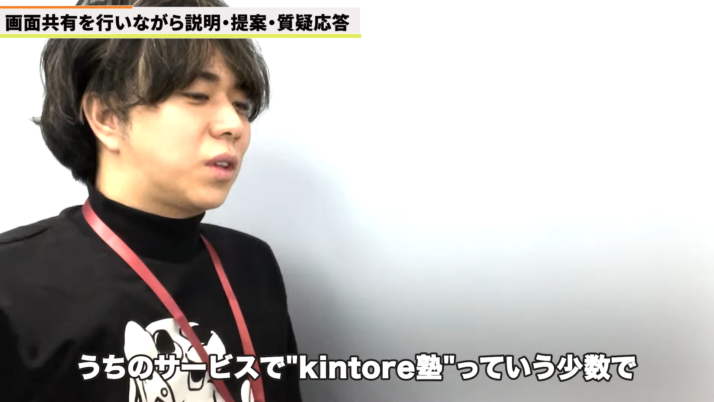 Kintone(キントーン)
