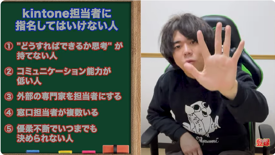 kintone(キントーン)