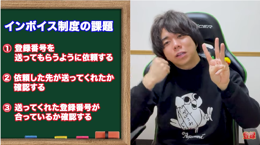 Kintone(キントーン)